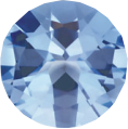 Aquamarine Birthstone