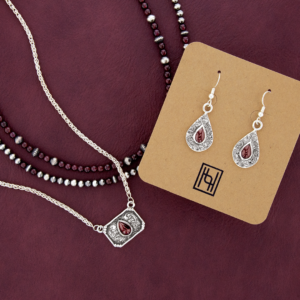 Birthstone for January is Garnet